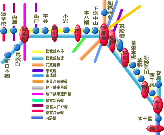 index map